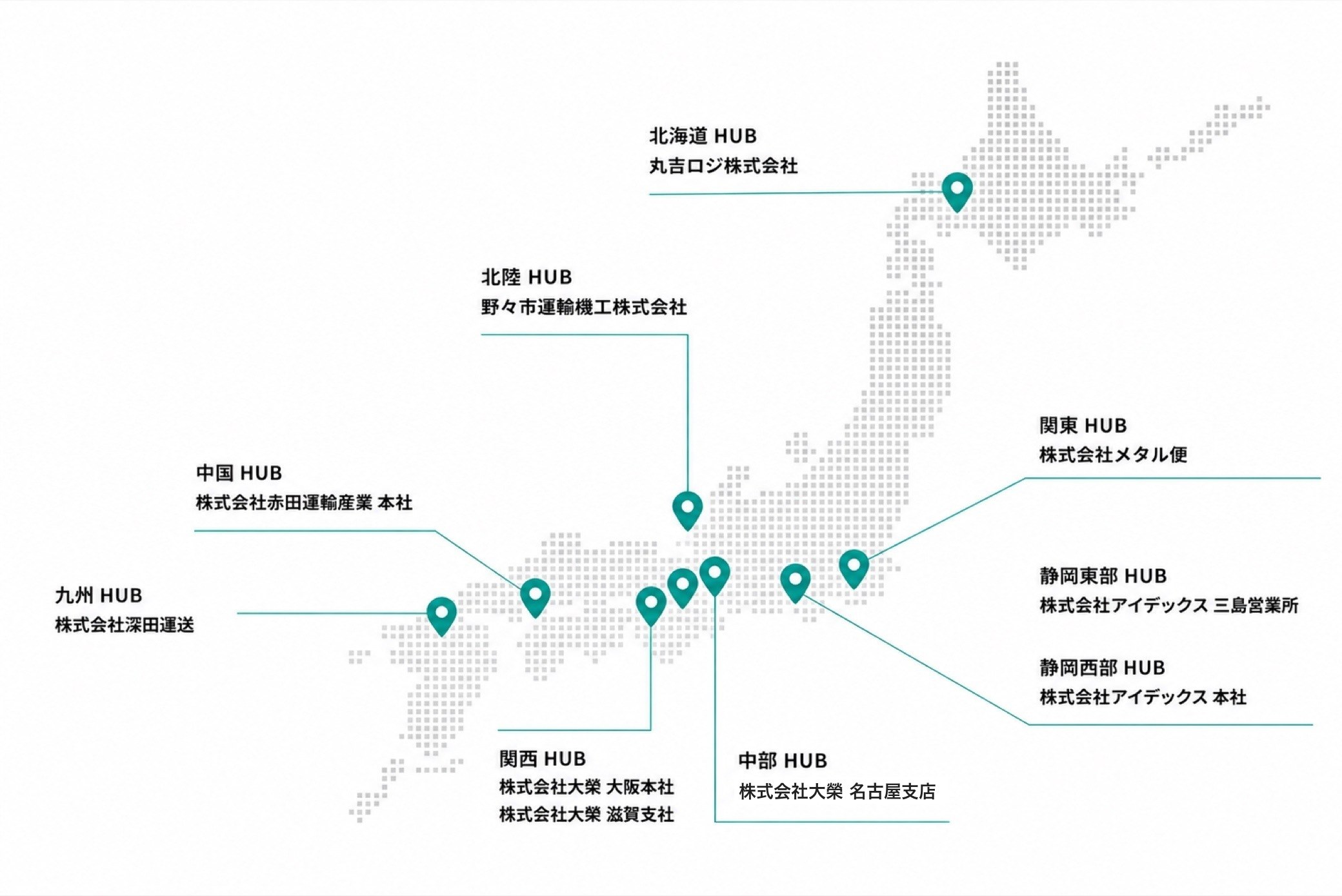 全国のHUB拠点マップ
